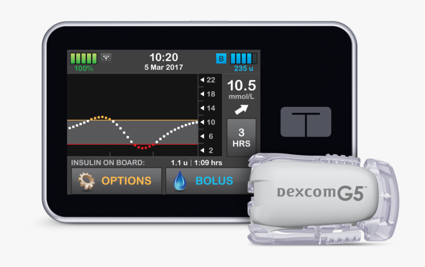 Tslim Insulin Pump, HD Png Download, Free Download