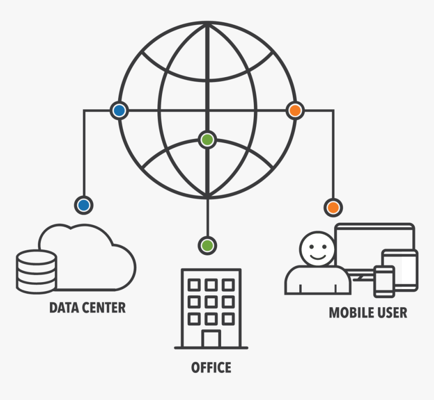 Data Connectivity Solutions - World Obesity Day 2017 Theme, HD Png Download, Free Download