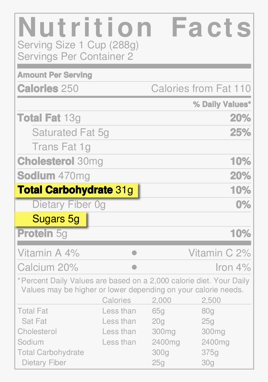 Fruit Pizza Nutrition Facts, HD Png Download, Free Download