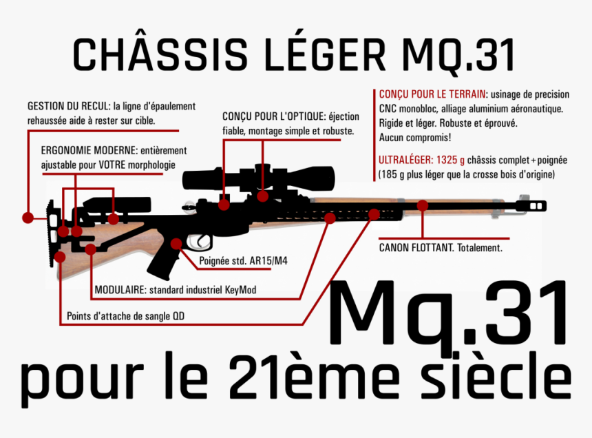 Thumb Image - Assault Rifle, HD Png Download, Free Download