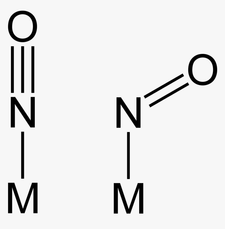 Metal Nitrosyl Coordination Modes 2d - Nitrosyl Complexes, HD Png Download, Free Download