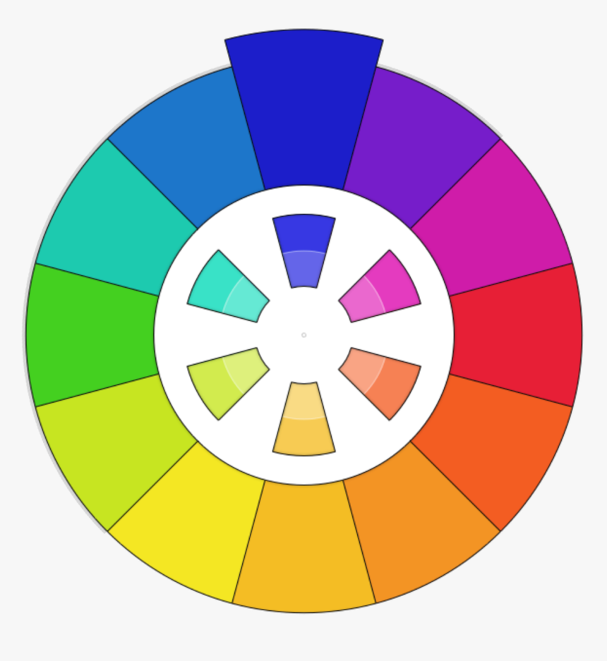 29 May - Complementary Color Wheel Png, Transparent Png, Free Download