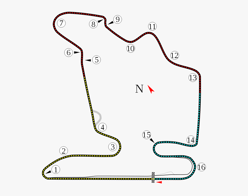 Transparent Dash Line Png - Hungaroring Track, Png Download, Free Download