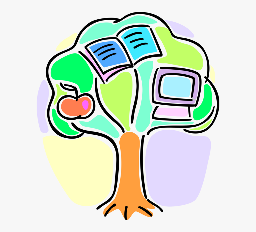 knowledge tree clipart