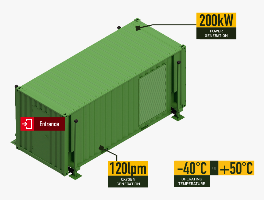 Rem-info - Shipping Container, HD Png Download, Free Download