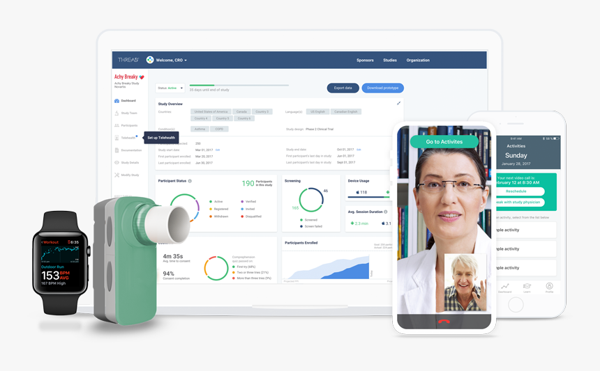 Thread Virtual Visits - Thread App Clinical Research, HD Png Download, Free Download