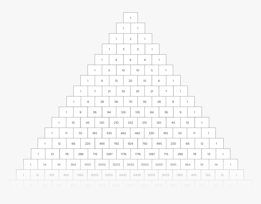 Pascal"s Triangle Fade - Pixel, HD Png Download, Free Download