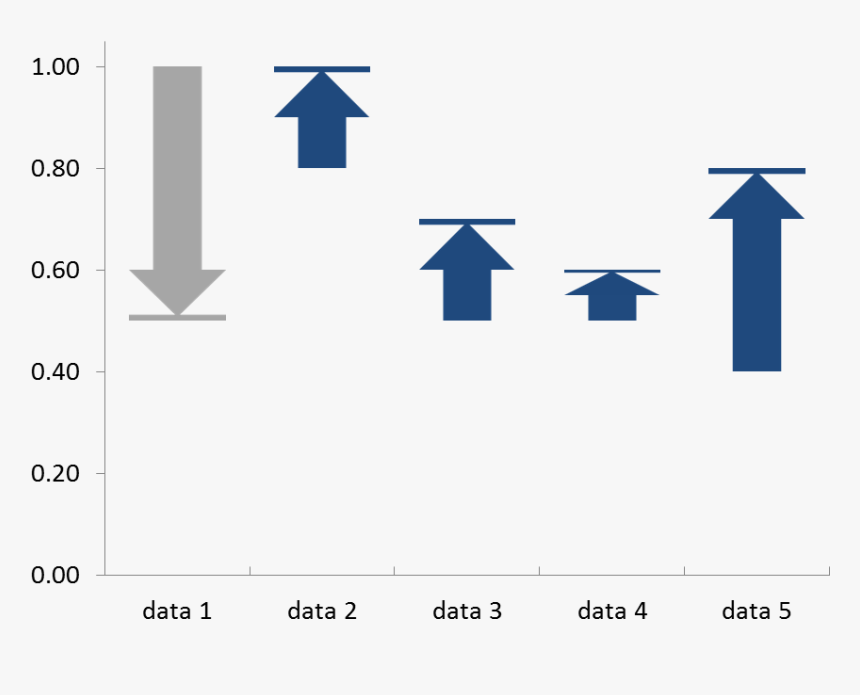 Arrows - Machine Direction Of Paper, HD Png Download, Free Download