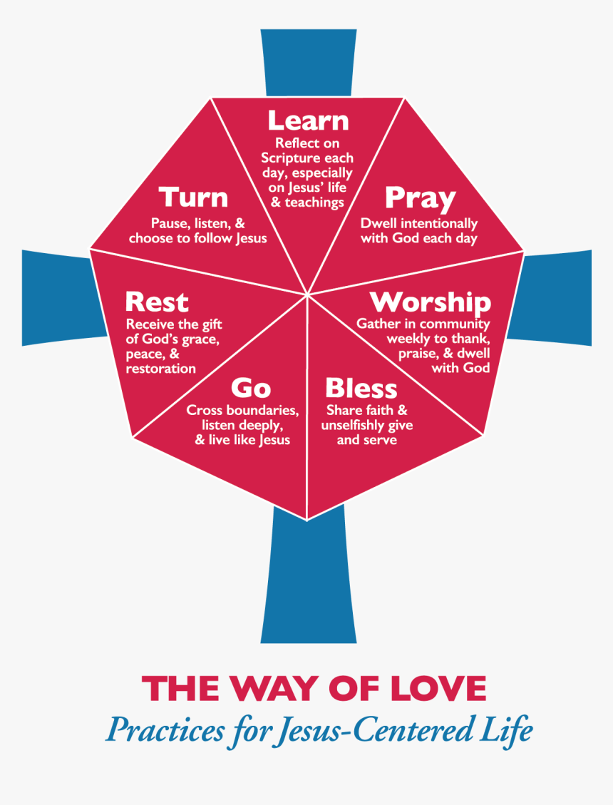 Bishop Curry Way Of Love, HD Png Download, Free Download