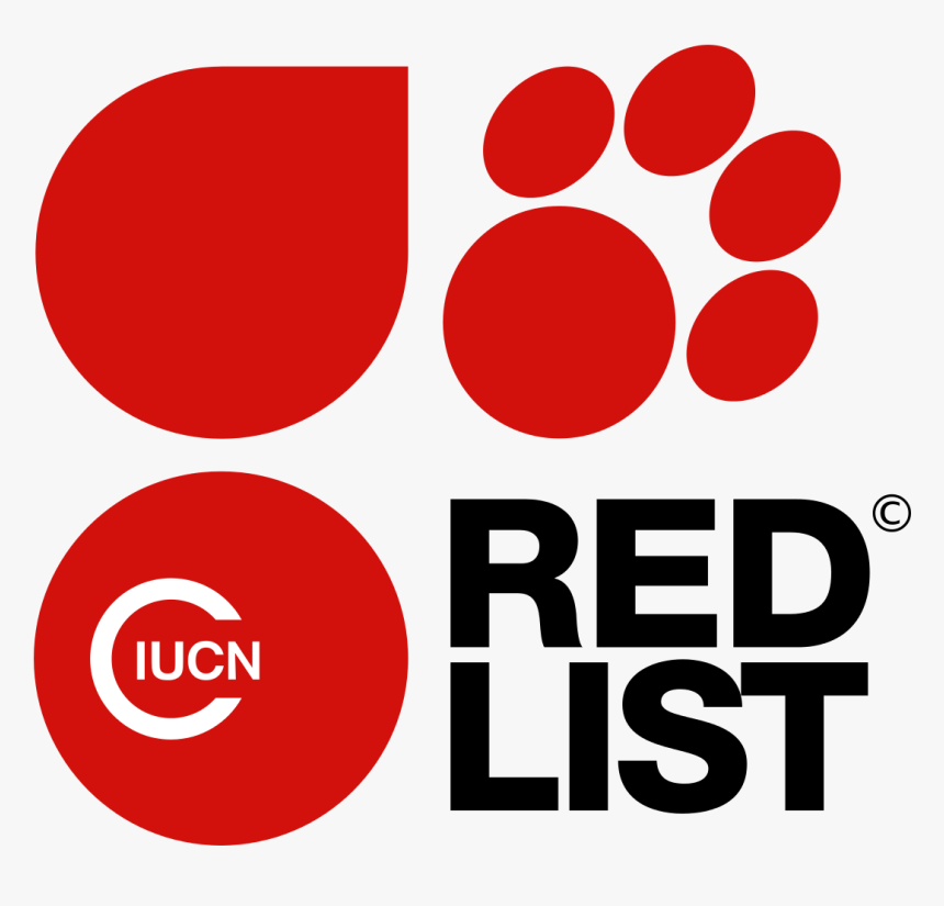 Iucn Red List Logo, HD Png Download, Free Download