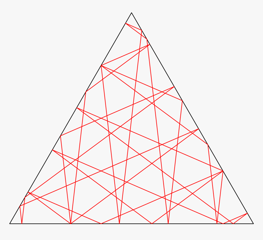 Triangle, HD Png Download, Free Download