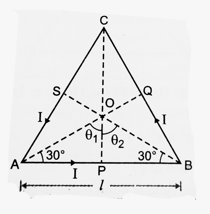 Current 1a Is Flowing In The Sides Of Equilateral Triangle, HD Png Download, Free Download