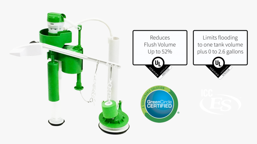 Save Water And Money With The Aquamizer Solution® - Green Circle Certified, HD Png Download, Free Download