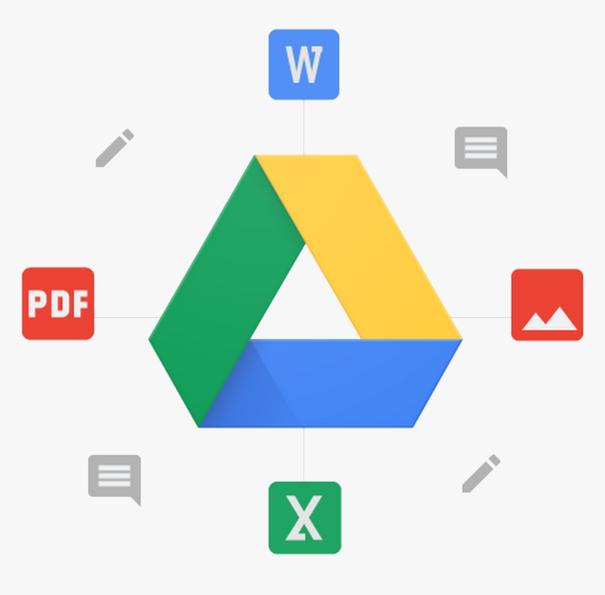 Google drive c