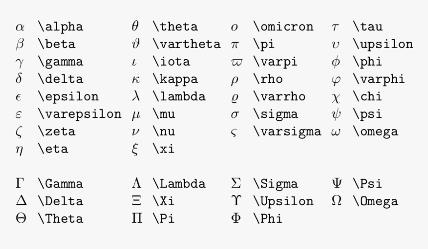 Latex презентации шрифт