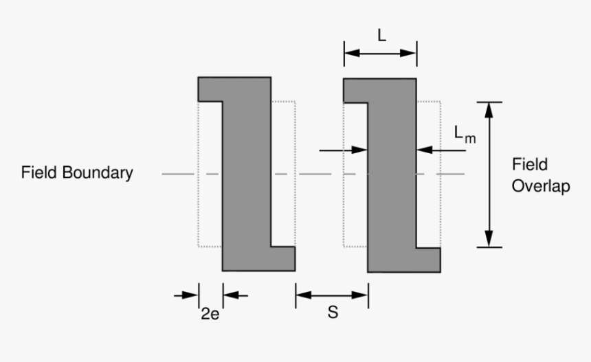 Diagram, HD Png Download, Free Download