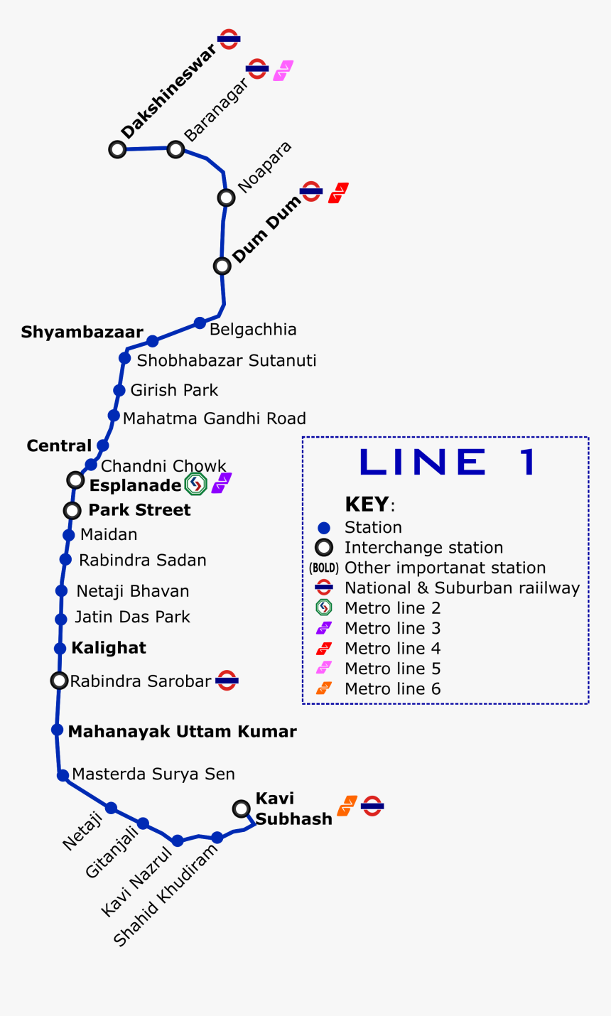 719 7191981 Kolkata Metro Line 1 Map Kolkata Metro Line 