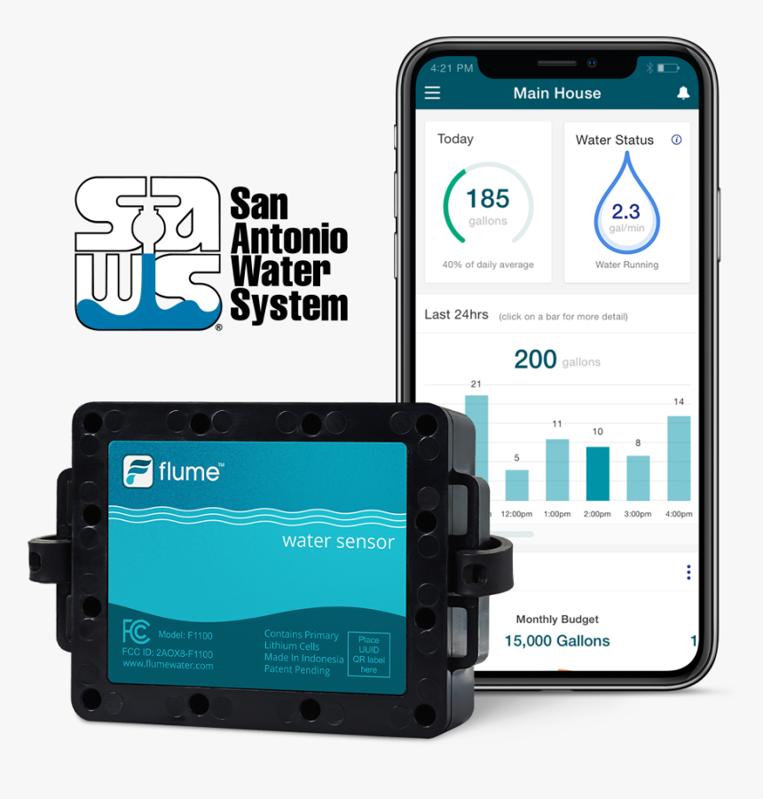 San Antonio Water System, HD Png Download, Free Download