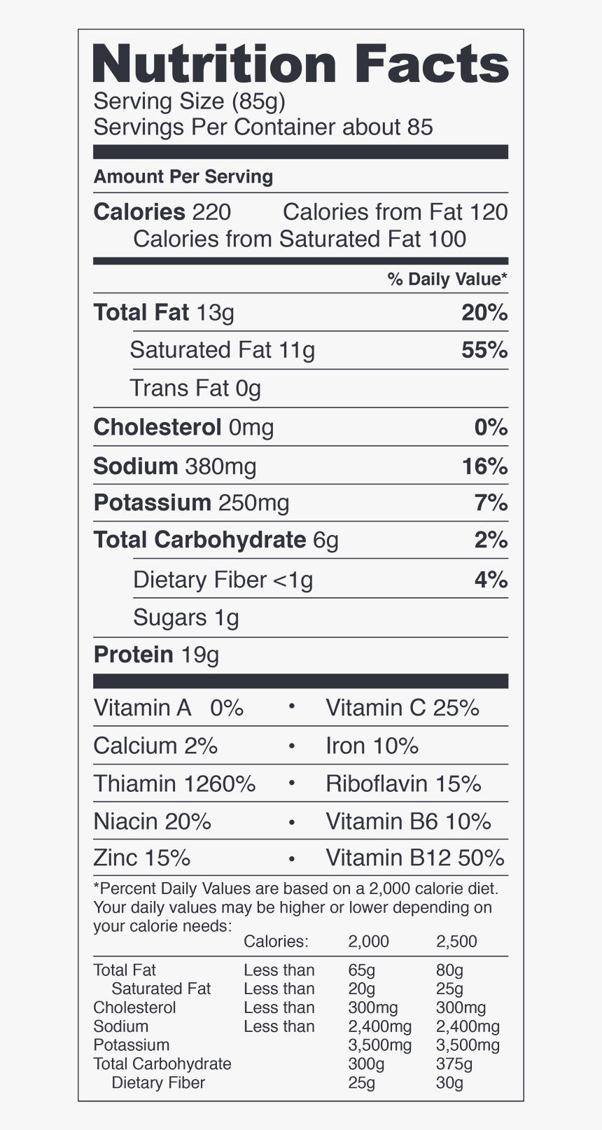 Impossible Burger Nutrition Facts , Png Download - Salami Nutrition Facts, Transparent Png, Free Download