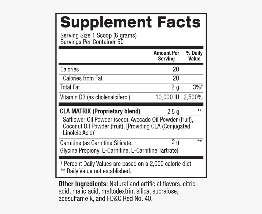 Cla Carnitine - Bpi Cla Plus Carnitine, HD Png Download, Free Download