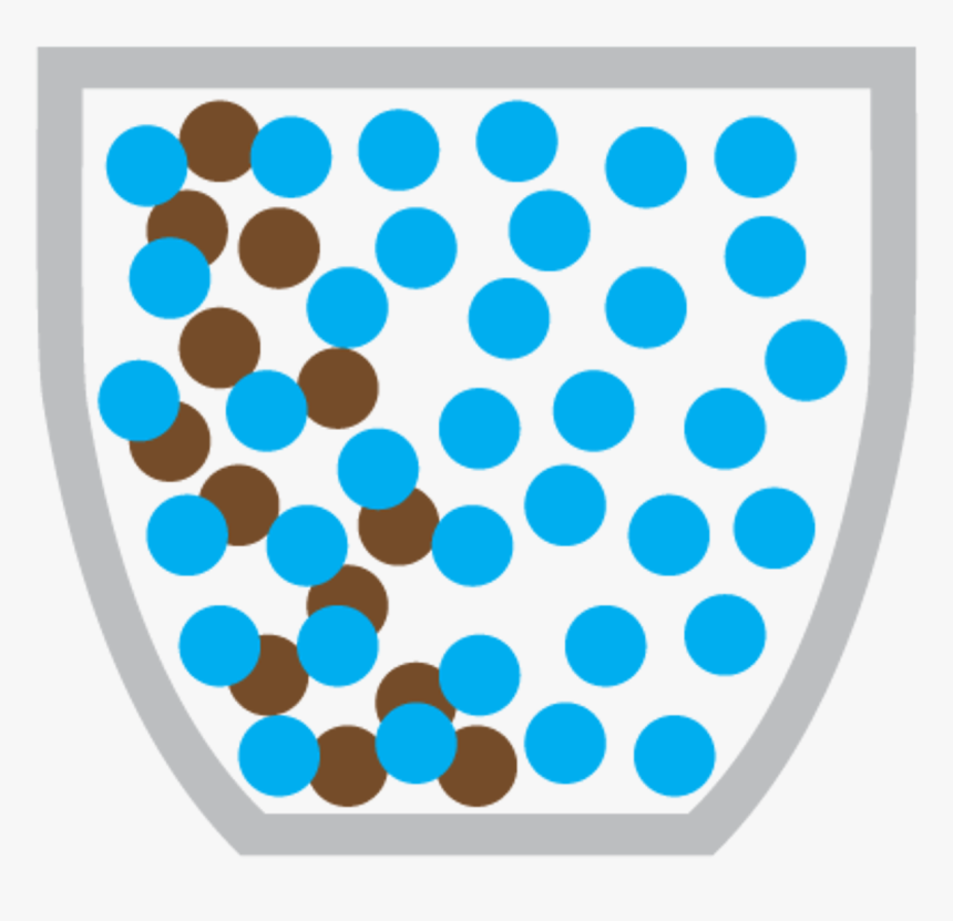 Transparent Water Molecule Png - Diffusion Ks3, Png Download, Free Download