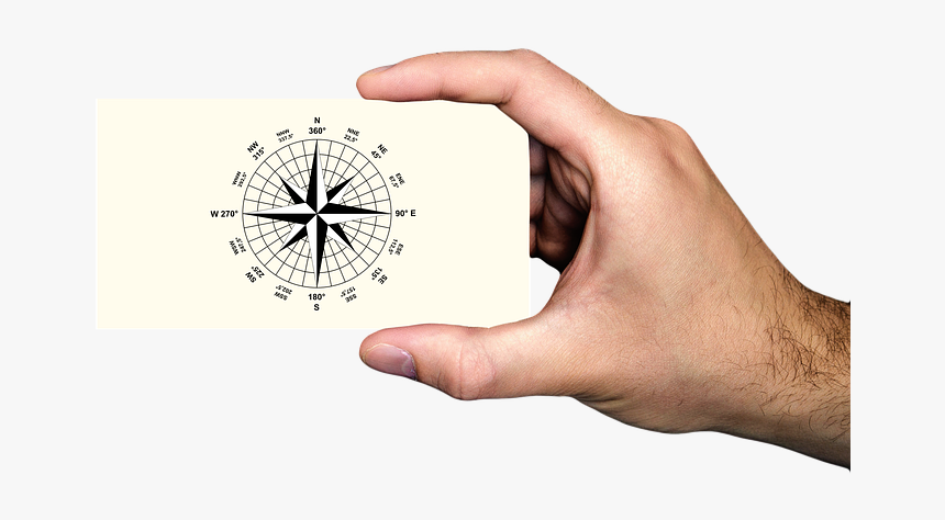 Hand, Keep, Compass, Business Card, Orientation - Demand And Desire, HD Png Download, Free Download