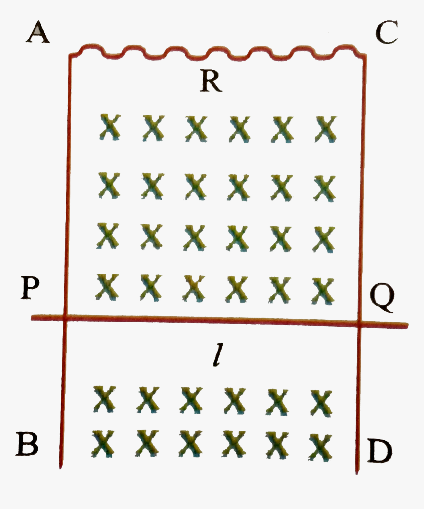 Two Thick Rods Ab And Cd Areplaced Parallel To Each, HD Png Download, Free Download