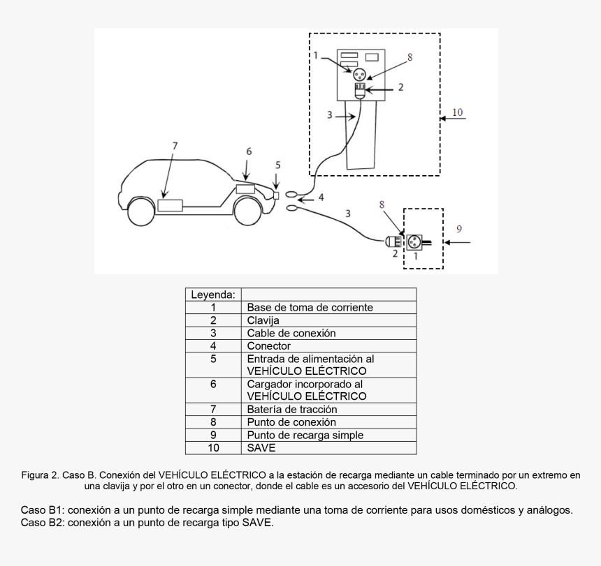 Diagram, HD Png Download, Free Download