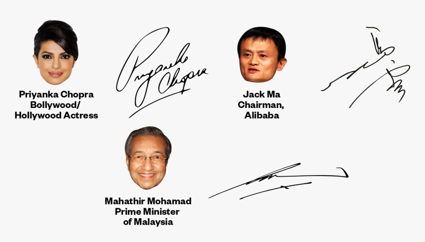 A Clear, Straightforward Signature With Complete Legibility - Power Signature, HD Png Download, Free Download