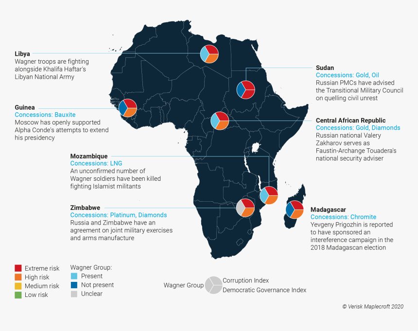 Russian Activities And Concessions In Africa Focus - Map, HD Png Download, Free Download