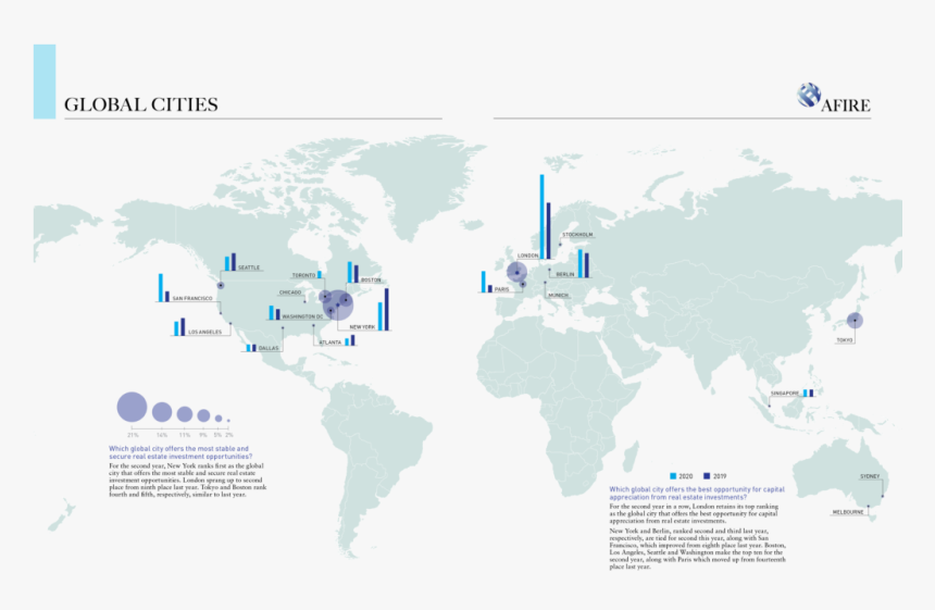 World Map, HD Png Download, Free Download