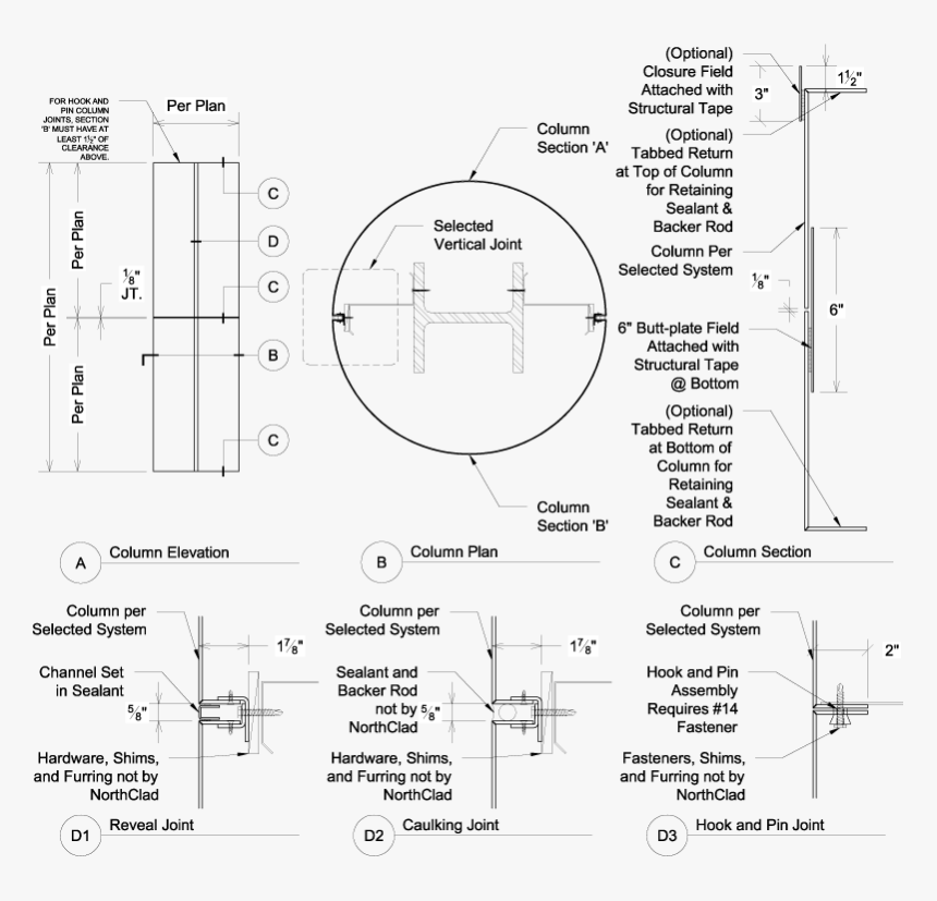 Cl Series Column Cover Details Northclad Metal Column - Metal Column Covers Detail, HD Png Download, Free Download