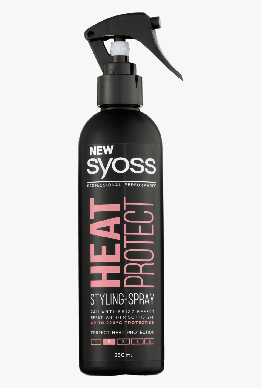 Syoss Shampoo, HD Png Download, Free Download