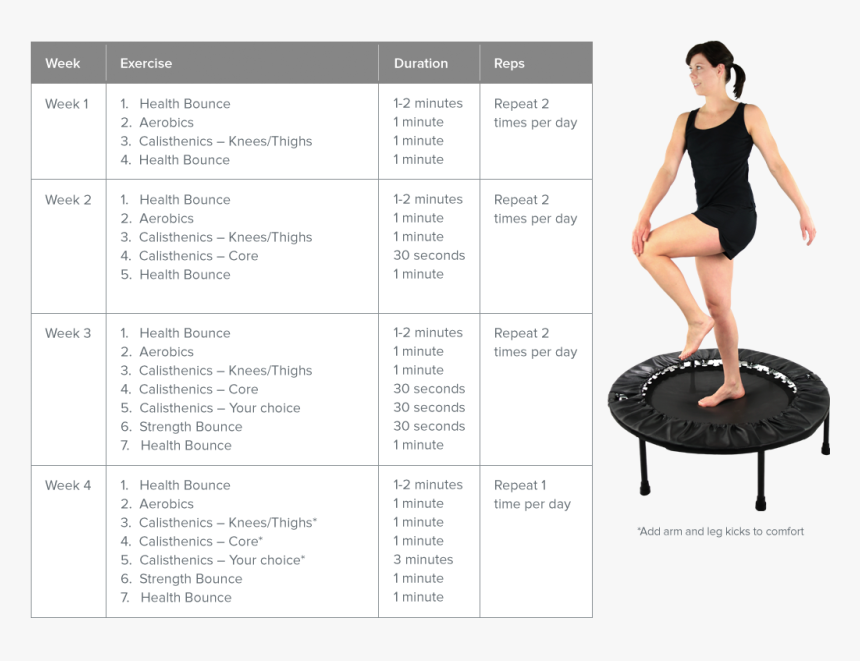 Trampoline Jump, HD Png Download, Free Download