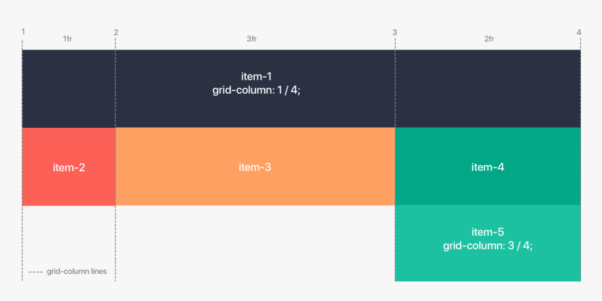 Grid Column 1, HD Png Download, Free Download