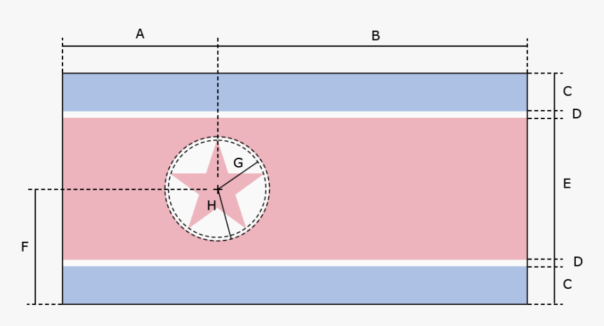 North Korean Flag Construction Sheet, HD Png Download, Free Download