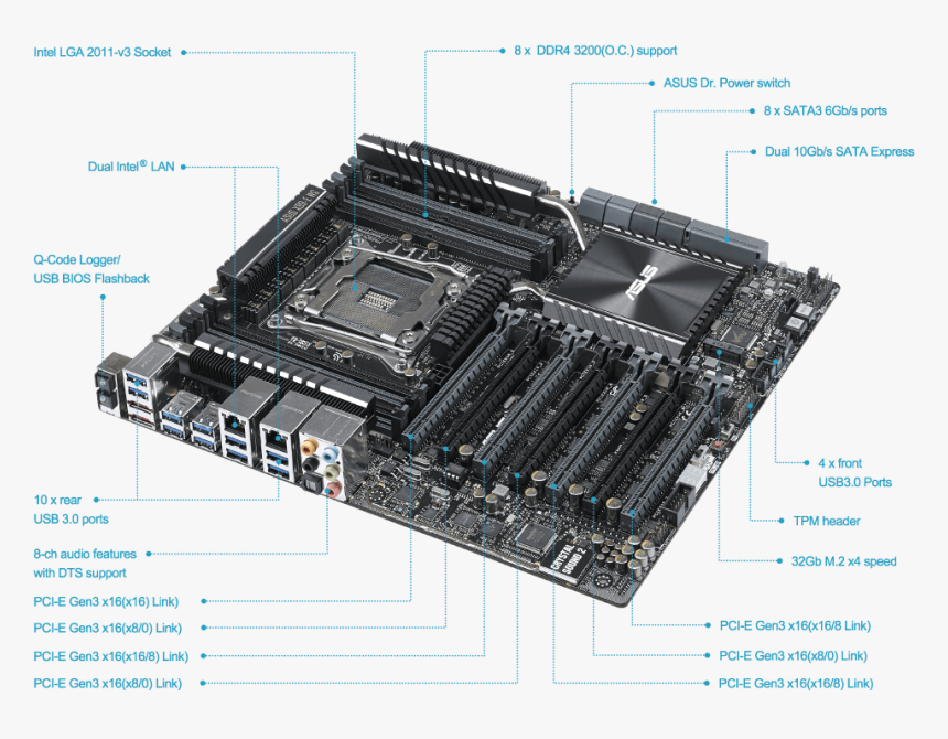 Asus X99 E 10g - Asus X99 E Ws, HD Png Download - kindpng