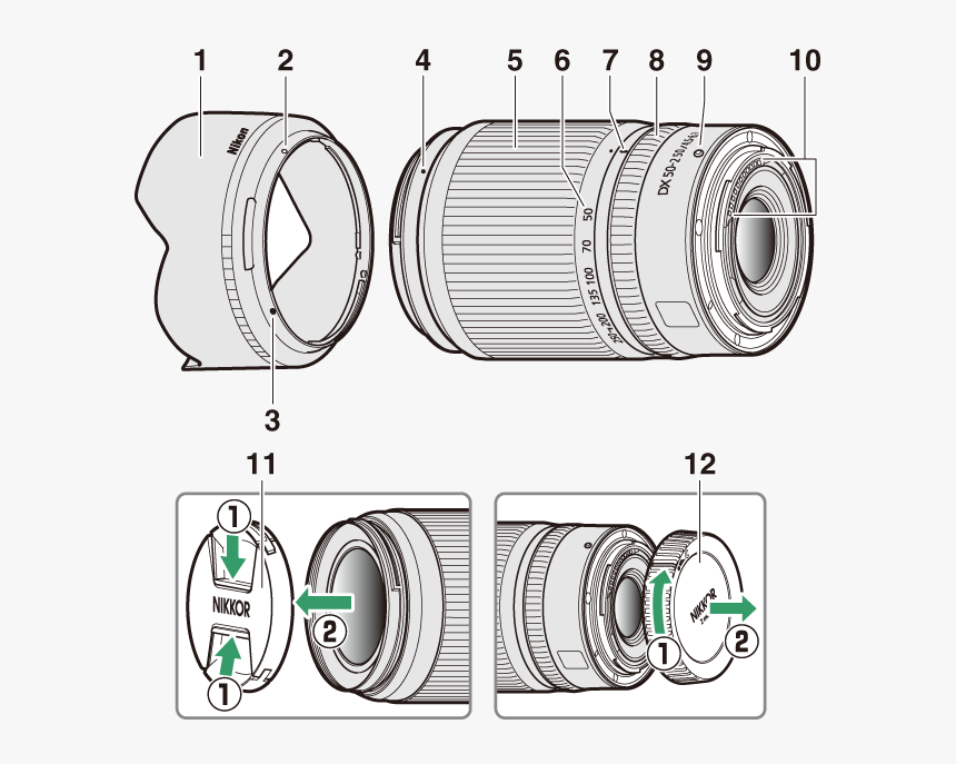 Nikkor Z Dx 50 250mm F 4.5 6.3 Vr, HD Png Download, Free Download