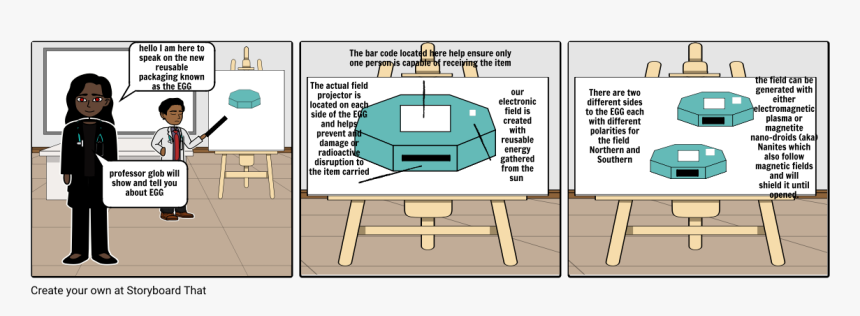 Diagram, HD Png Download, Free Download