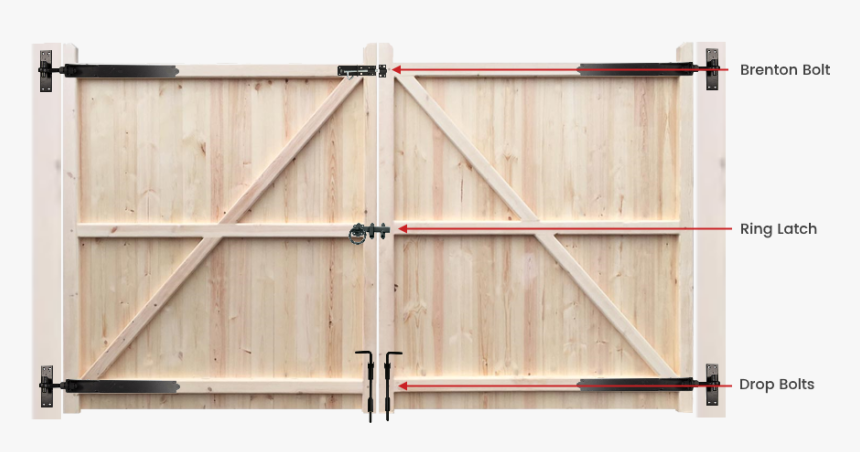 Fitting The Gate Furniture - Plywood, HD Png Download, Free Download