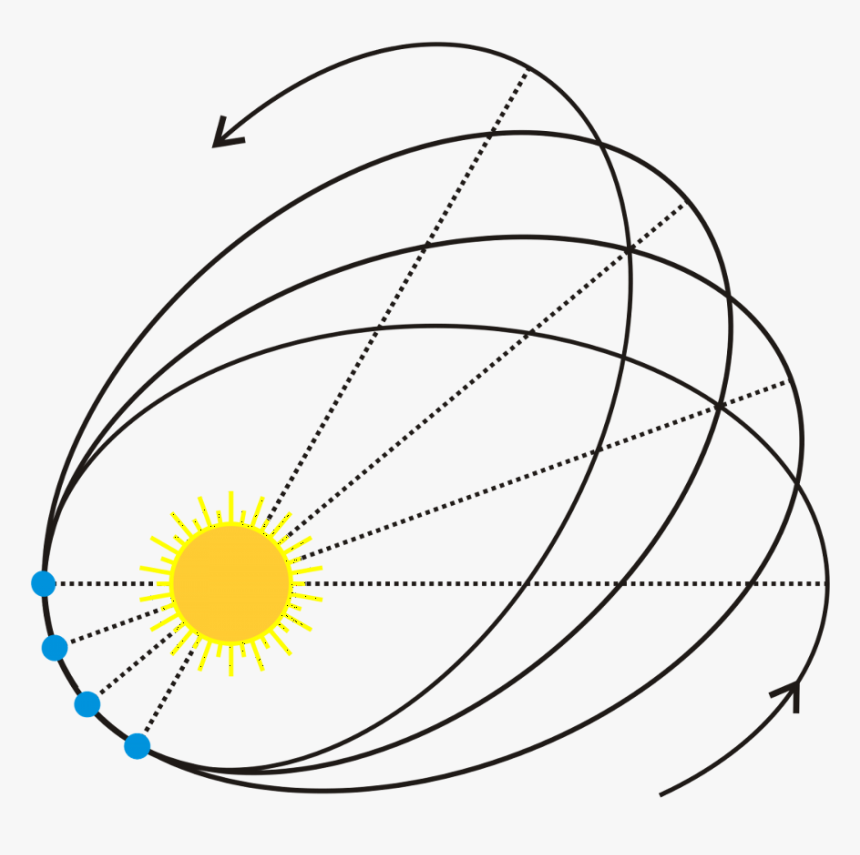 1 V9yrat6jreyuxo9 4m0xew - Spirograph Orbit, HD Png Download, Free Download