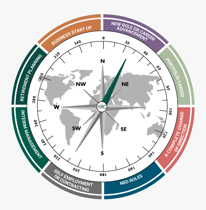 Arc Compass - Crisis Global Map, HD Png Download, Free Download