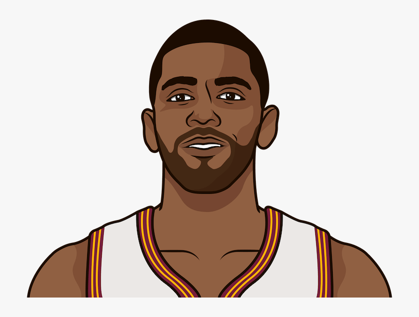 Drawing Kevin Durant Cartoon, HD Png Download, Free Download