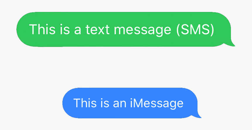 What Is The Difference Between An Imessage And Text, HD Png Download, Free Download