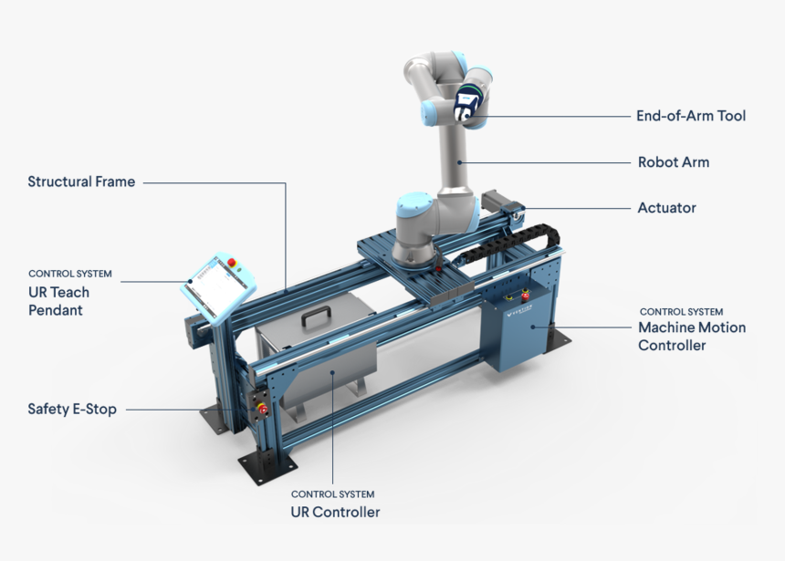 Metal Lathe, HD Png Download, Free Download