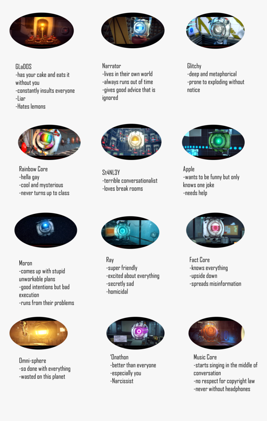 Tag Yourself - Circle, HD Png Download, Free Download