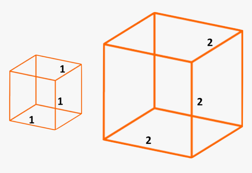 Rule Of Thirds Grid - 3d Cube, HD Png Download, Free Download