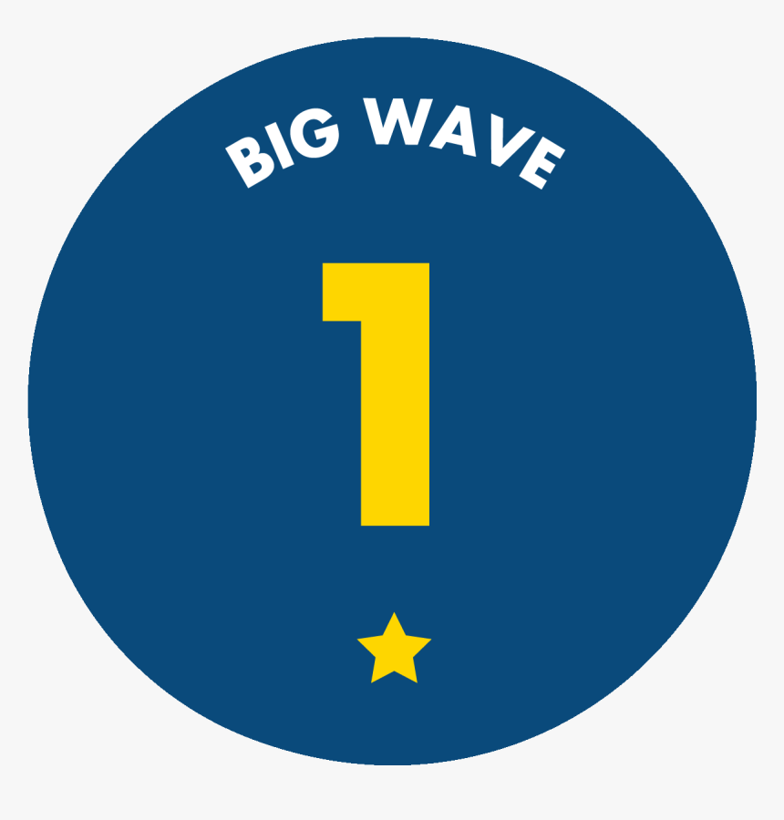 Big Wave - Hajduk, HD Png Download, Free Download