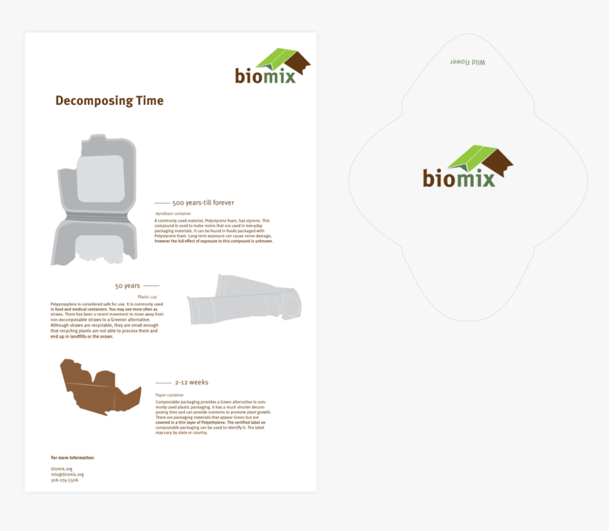 Biomix-poster, HD Png Download, Free Download