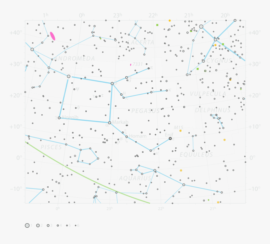 Chart Of Constellation - Map, HD Png Download, Free Download